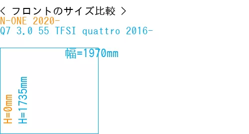 #N-ONE 2020- + Q7 3.0 55 TFSI quattro 2016-